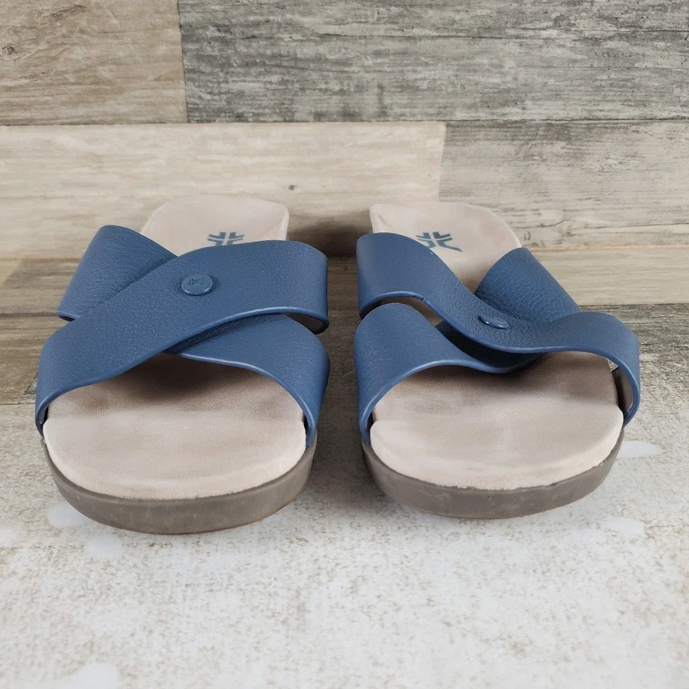 KURU worn 2x